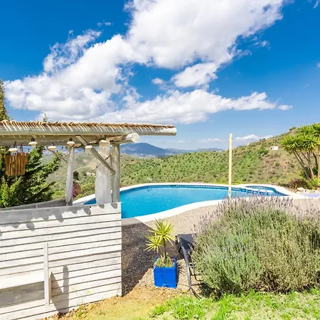 Nuevas Casa Sofia Casa vacanze Alora